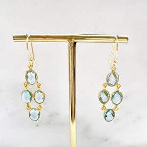 Boucles d'oreilles Topaze - pierres semi-précieuses - bijoux fins créateurs