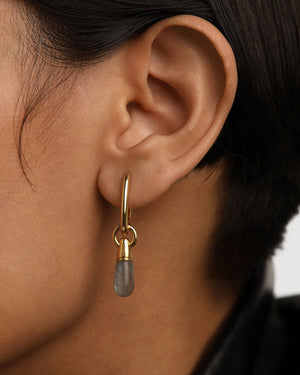 boucle d oreille labradorite pierre semie precieuse pierre des therapeutes bijou original plaque or sur argent 