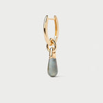 Créole unité Jupiter Labradorite petit modèle