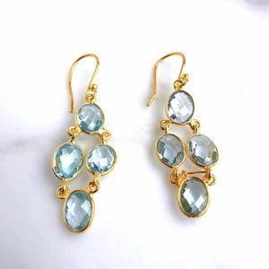Boucles d'oreilles Topaze- pierres semi-précieuses