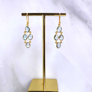 Boucles d'oreilles Topaze - pierres semi-précieuses